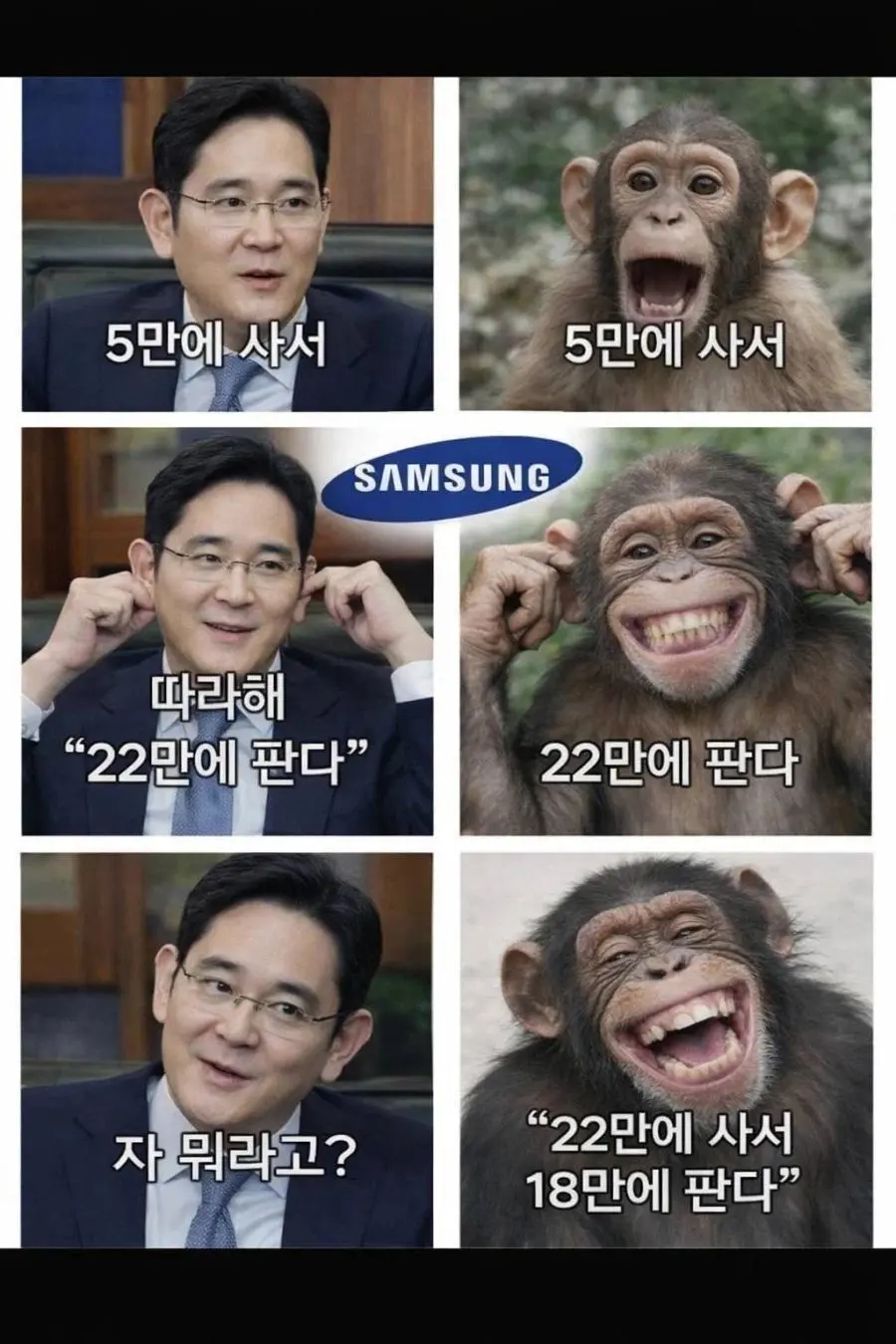 현재 삼성전자 주식 투자자들 상황.jpg | mbong.kr 엠봉