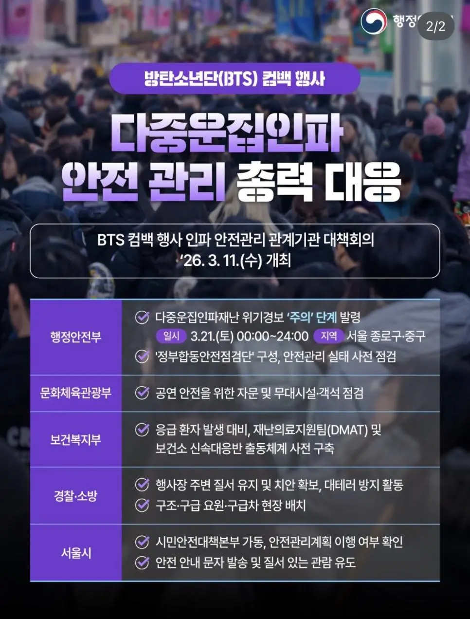 방탄 광화문컴백 하나 때문에 쓰일 예정인 행안부, 문체부, 보건복지부, 경찰, 소방, 서울시 행정력 | mbong.kr 엠봉