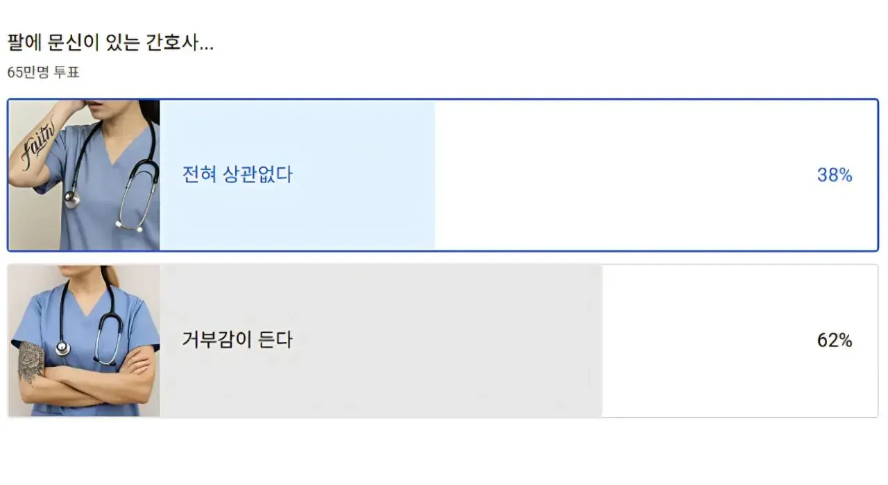 팔에 문신이 있는 간호사...... | mbong.kr 엠봉