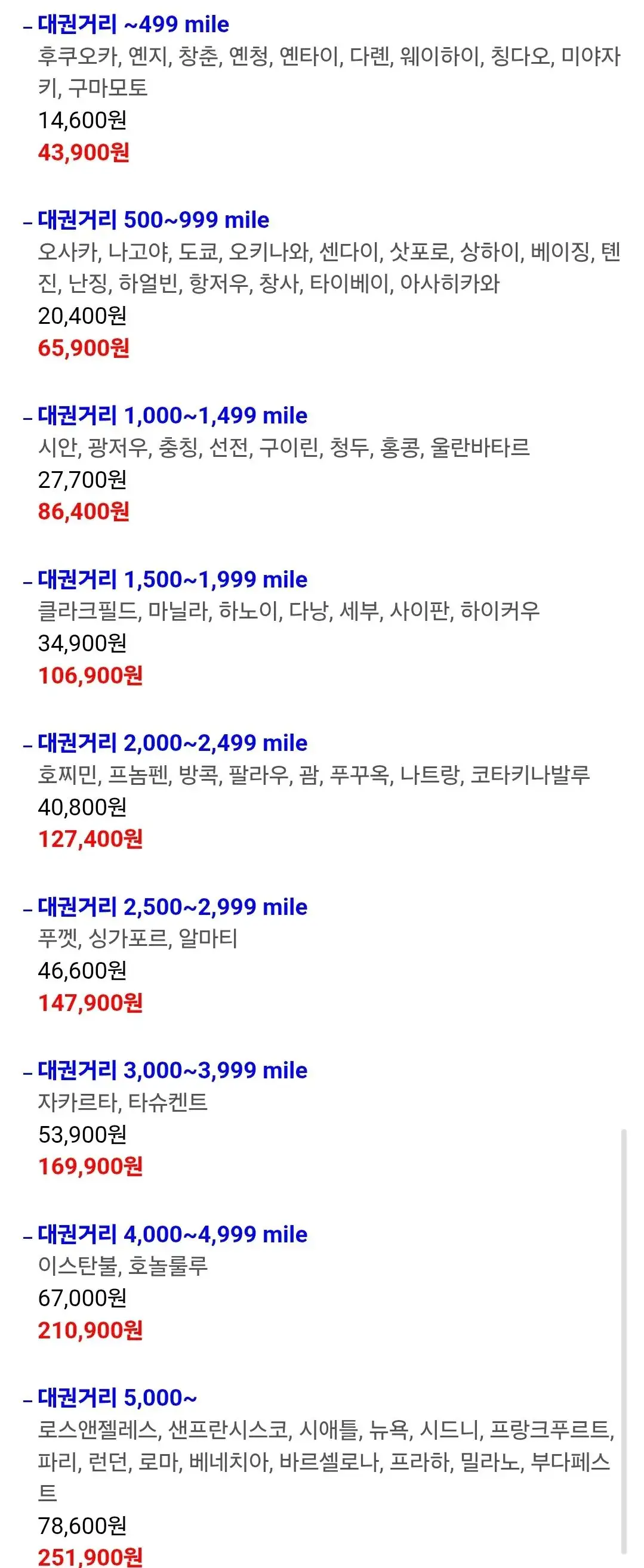 4월부터 해외여행 유류할증료 ㄷㄷㄷㄷㄷㄷ | mbong.kr 엠봉