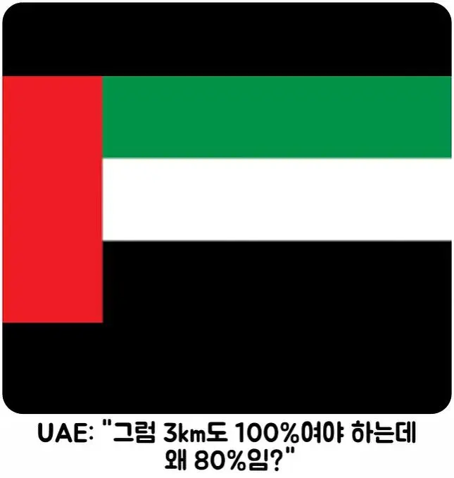 무기 스펙 및 테스트 조건 속이다 딱걸린 한국 | mbong.kr 엠봉