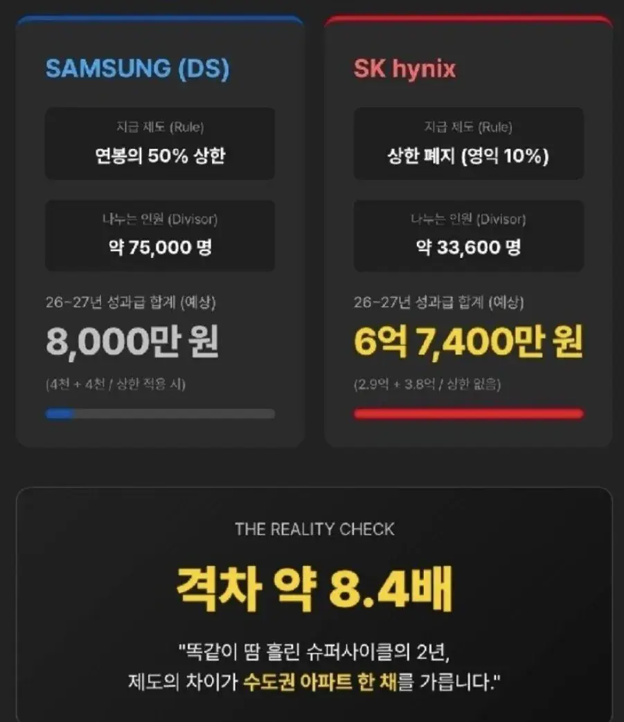 뭐? 대기업 놈들이 파업을 해? 귀족노조야? | mbong.kr 엠봉