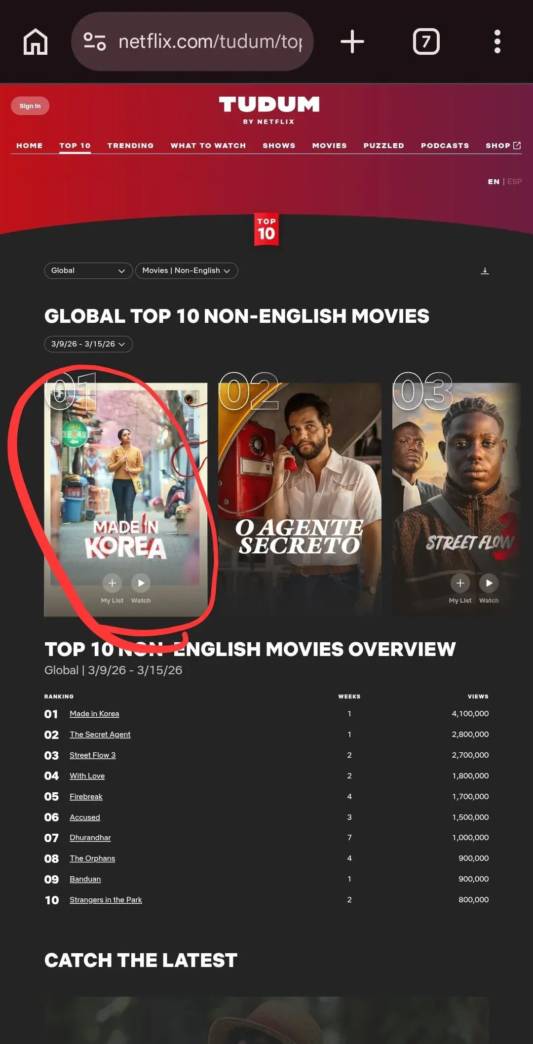 넷플릭스에서 은근 잘나가고 있는 코리아 영화 | mbong.kr 엠봉