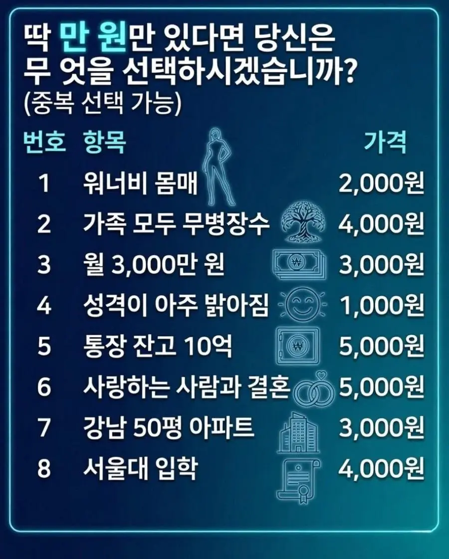 딱 만 원어치로 선택하라면! | mbong.kr 엠봉