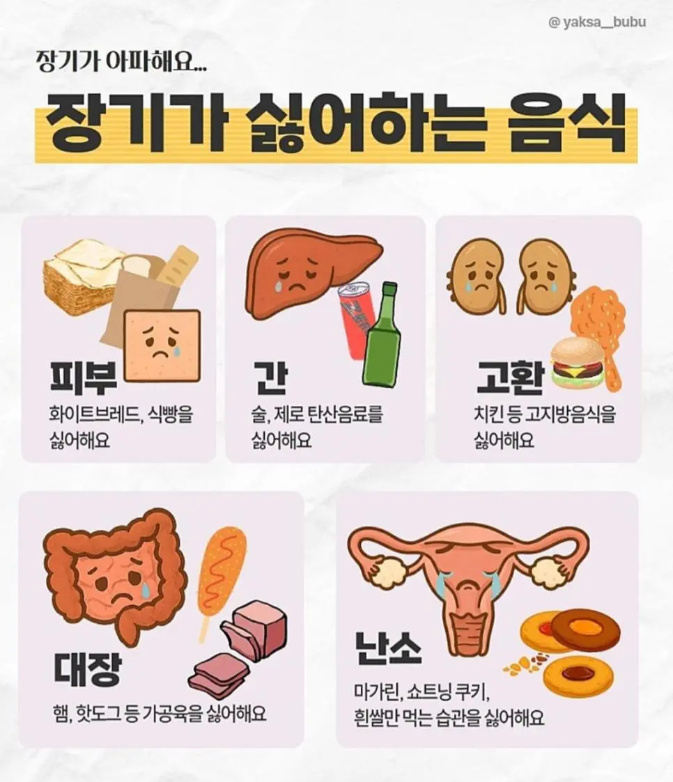 우리 장기가 싫어하는 음식 | mbong.kr 엠봉