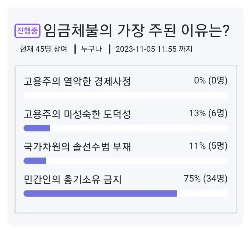 임금체불의 원인 | mbong.kr 엠봉