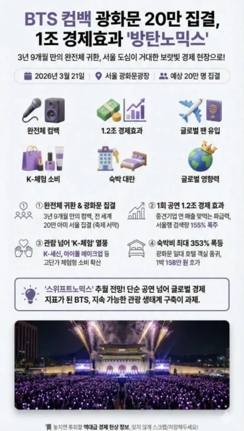 방탄 콘서트 후 웃음벨이 된 짤 | mbong.kr 엠봉