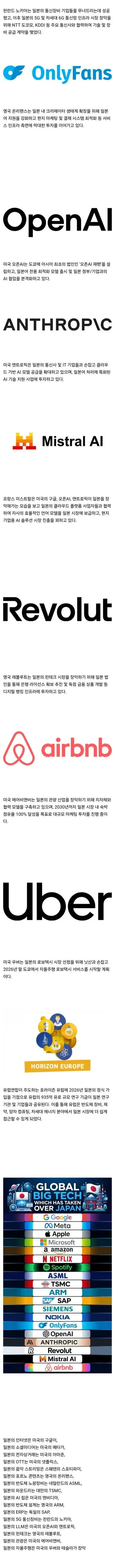 망해가는 일본을 정복중인 빅테크들(?) | mbong.kr 엠봉