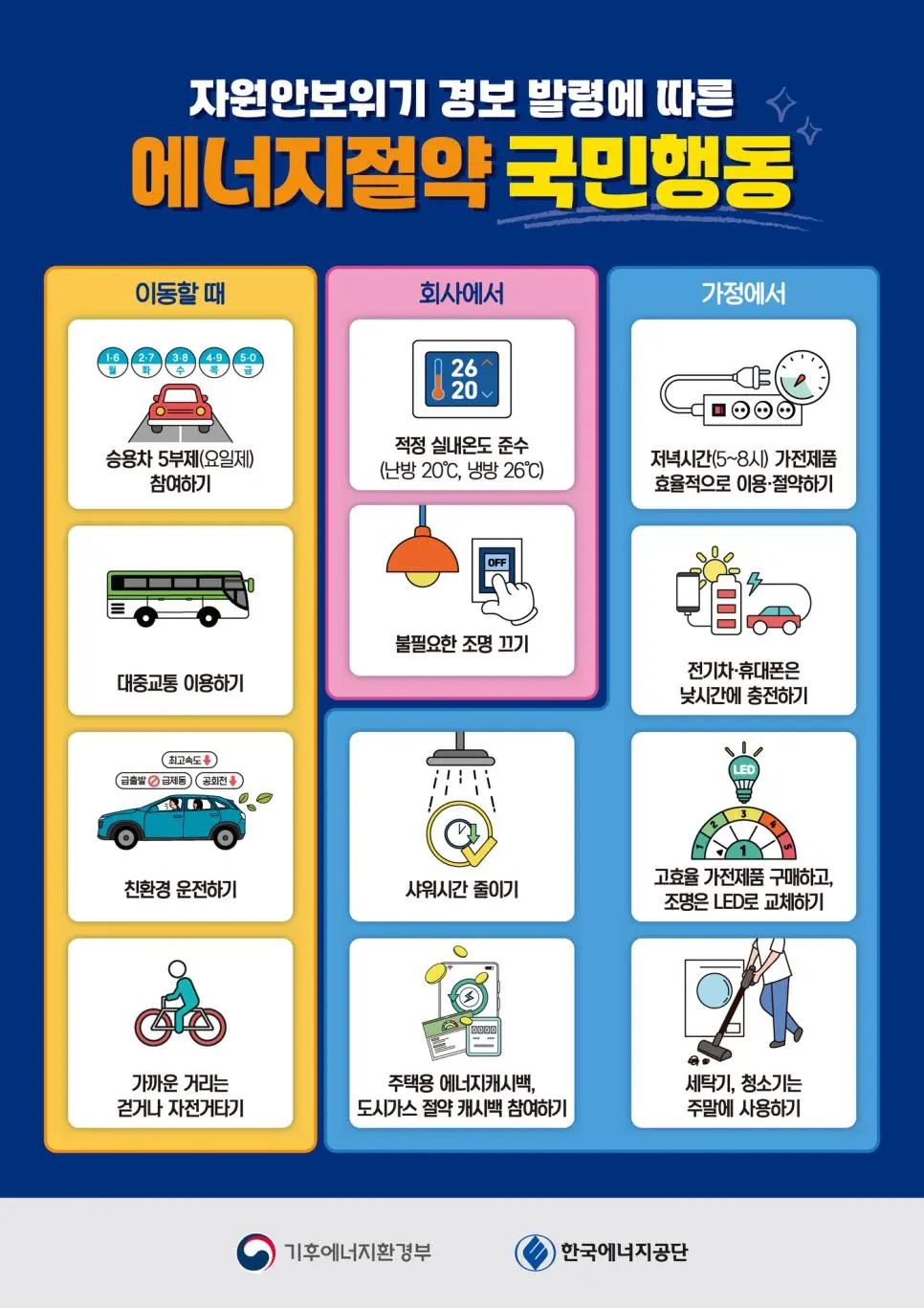 전국민 에너지절약 동참 | mbong.kr 엠봉