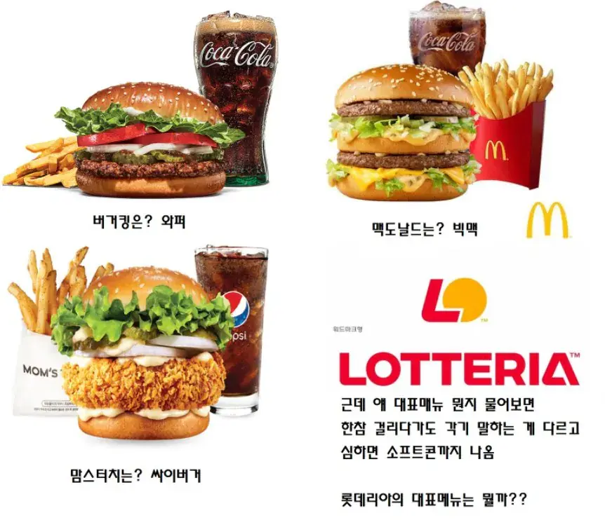 의외로 대표메뉴를 모르는 햄버거 브랜드.jpg | mbong.kr 엠봉