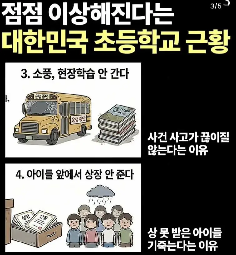 점점 이상해지는 초등학교 근황 | mbong.kr 엠봉