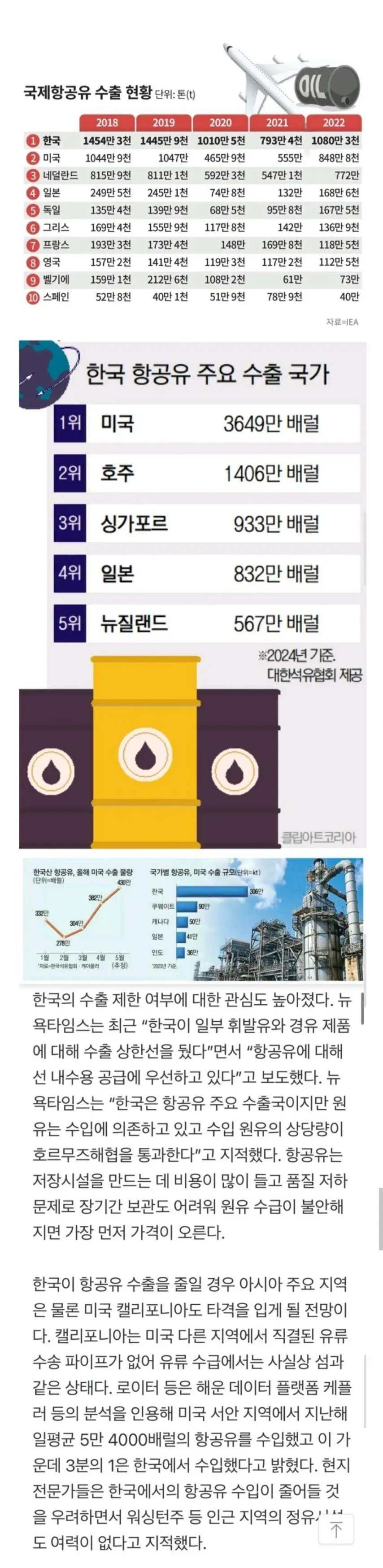 의외로 전세계 항공을 마비시킬 수 있는 나라.jpg | mbong.kr 엠봉