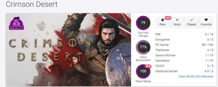 이제 나오는 최신리뷰들은 모두 같은소리를 하는 붉은사막.jpg | mbong.kr 엠봉