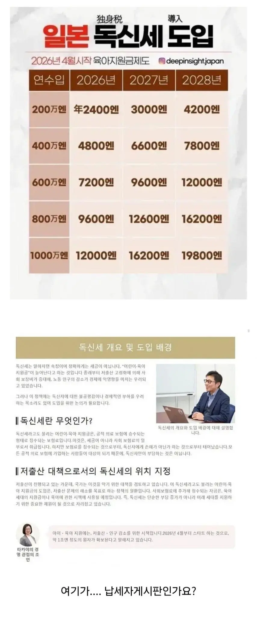 현재) 난리난 일본 독신세 도입 ㄷㄷ.jpg | mbong.kr 엠봉