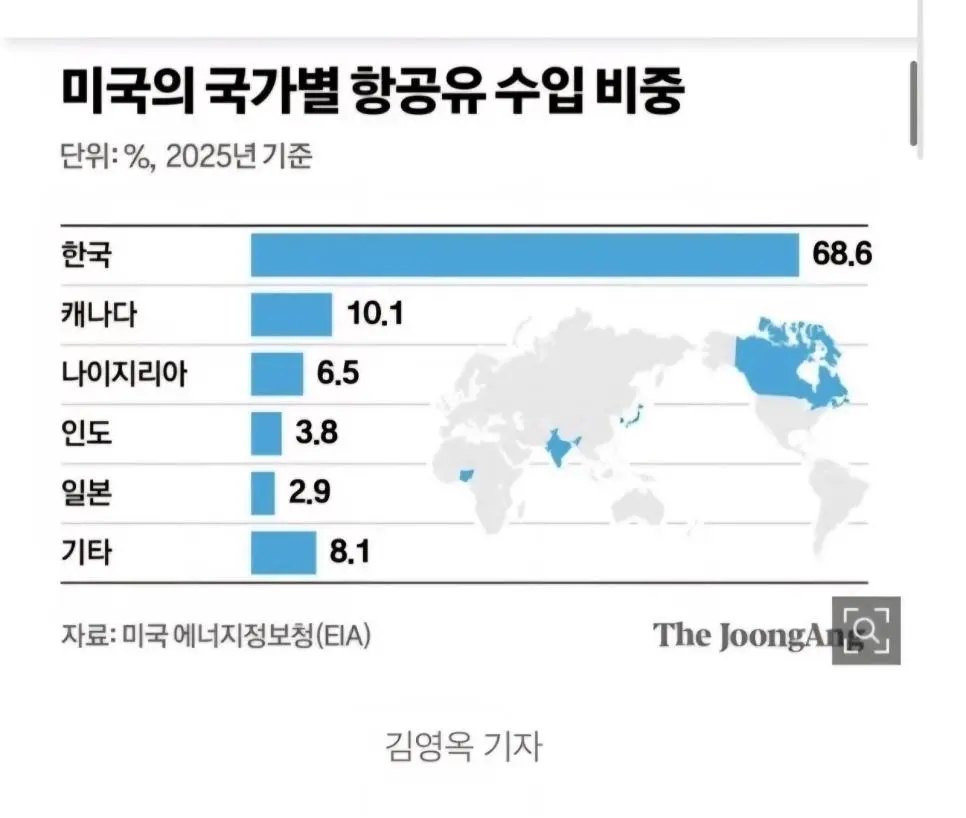 의외로 전세계 항공을 마비시킬 수 있는 나라.jpg | mbong.kr 엠봉