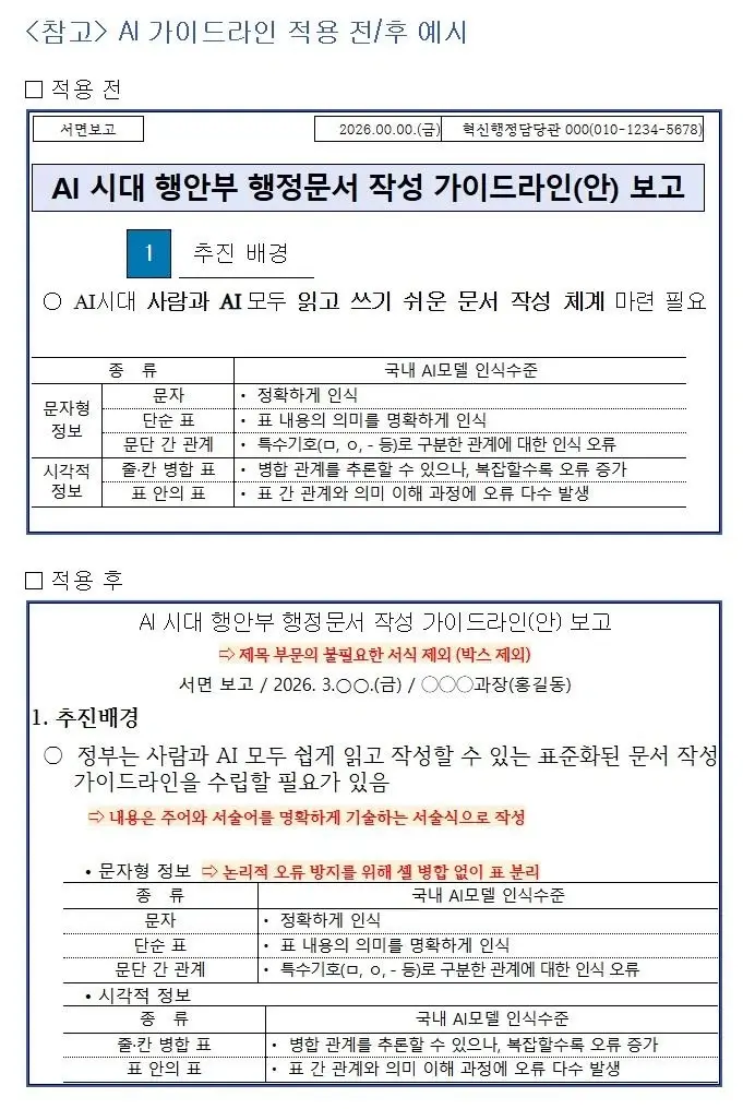 공무원 문서양식 업데이트 근황 | mbong.kr 엠봉