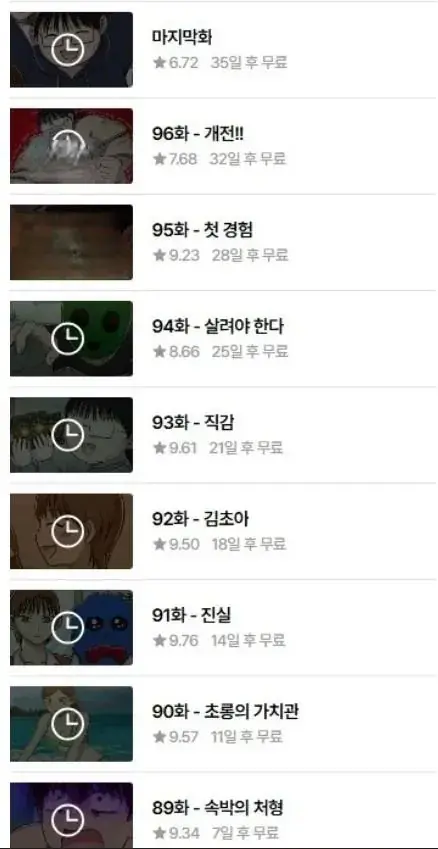 오늘자 마지막화에서 평점 나락갔다는 1등 웹툰 .jpg | mbong.kr 엠봉