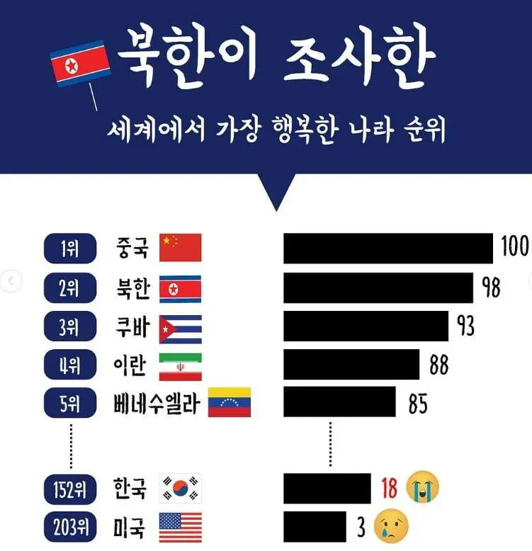 트럼프가 공격하는국가들이 | mbong.kr 엠봉