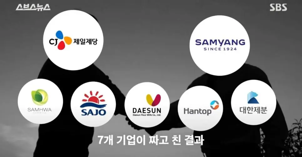 걸려도 남는장사... 한국은 온세상이 담합.jpg | mbong.kr 엠봉