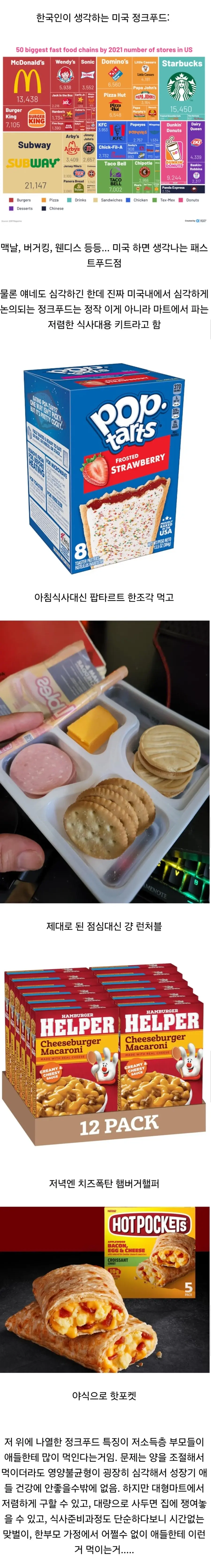 진짜 심각하다는 미국 정크푸드 | mbong.kr 엠봉