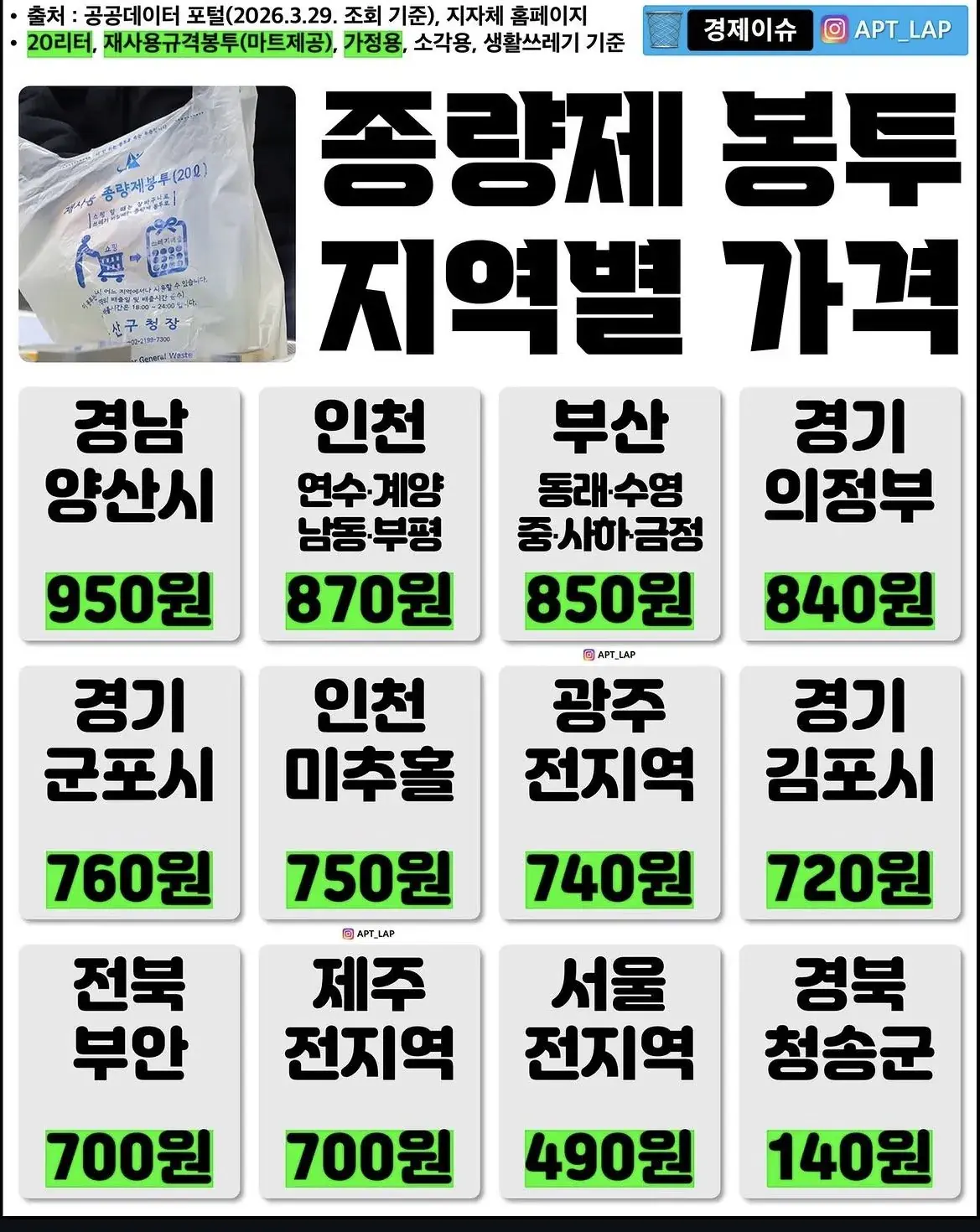 서울 토박이라서 몰랐던 사실 ㄷㄷㄷ | mbong.kr 엠봉