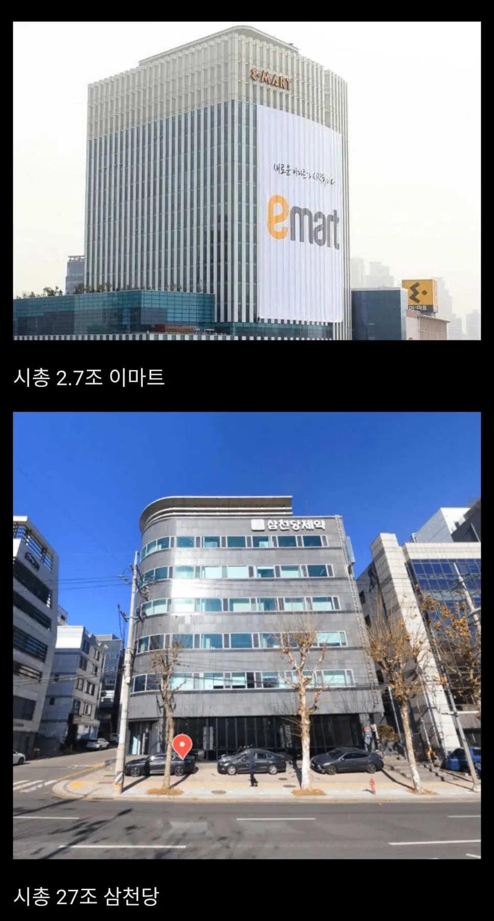 코스닥 1위 삼천당제약 시총 체감 ㄹㅇ | mbong.kr 엠봉