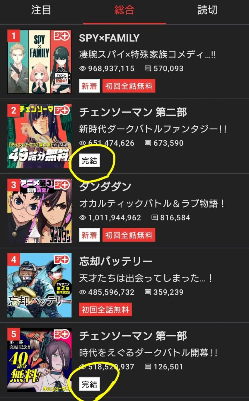 체인소맨 만우절 떡밥 종료 | mbong.kr 엠봉