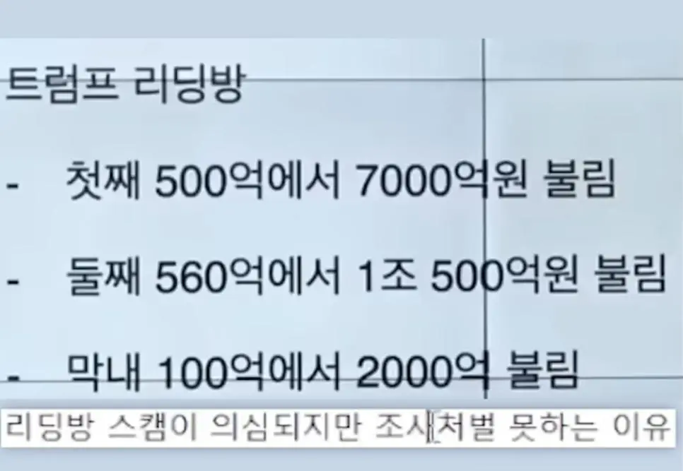 전세계가 이란 전쟁에서 손해보는중 크게 이득본 집단.jpg | mbong.kr 엠봉