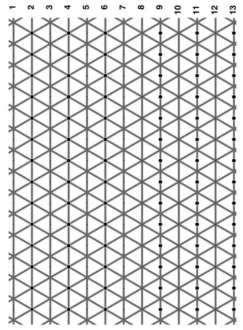 여러분의 뇌를 속이는 착시 | mbong.kr 엠봉