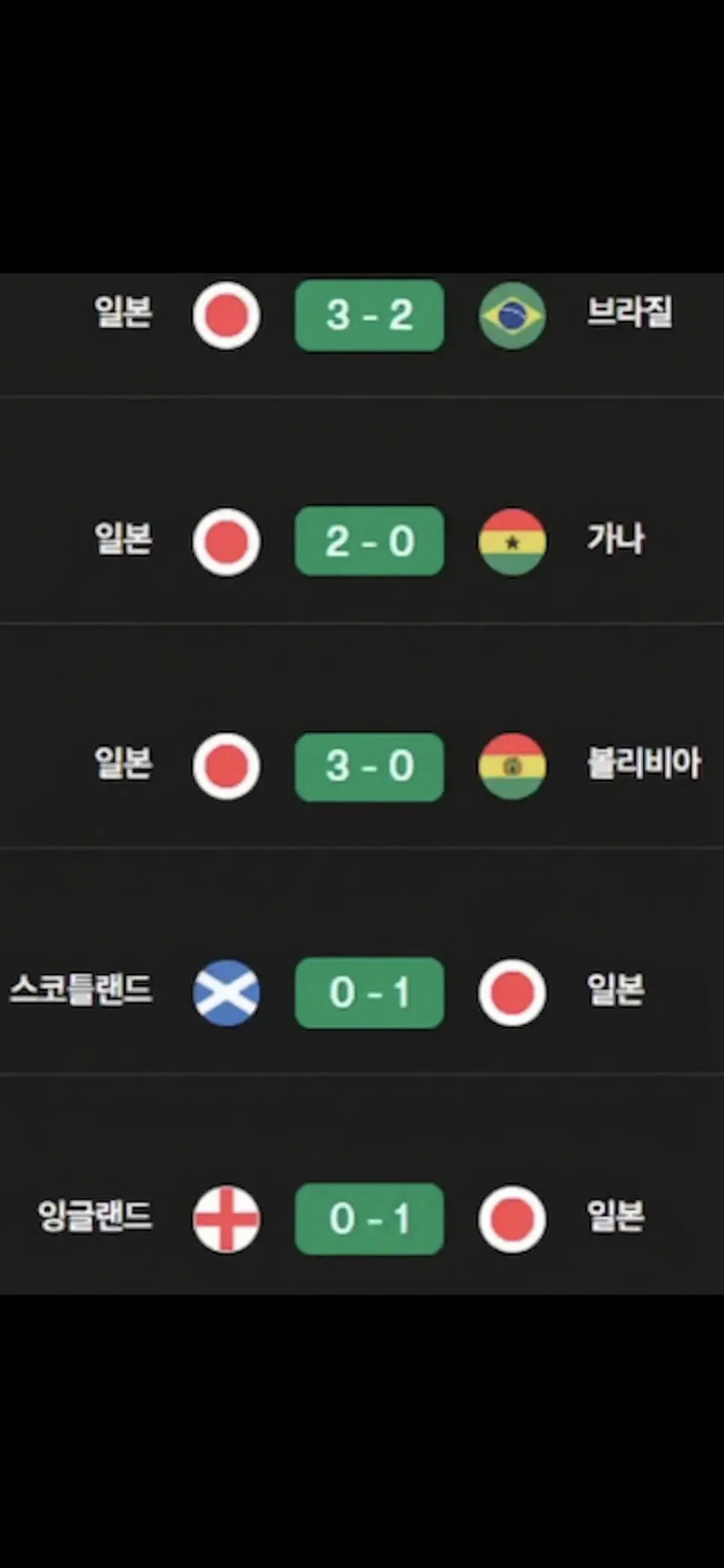 일본 축구 최근 5경기 | mbong.kr 엠봉