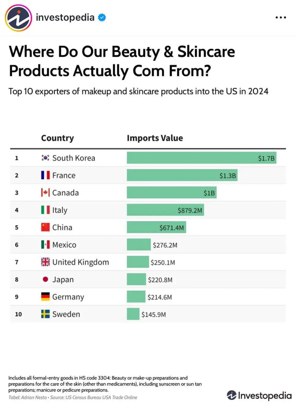 K-뷰티 충격 근황 ㄷㄷ..jpg | mbong.kr 엠봉
