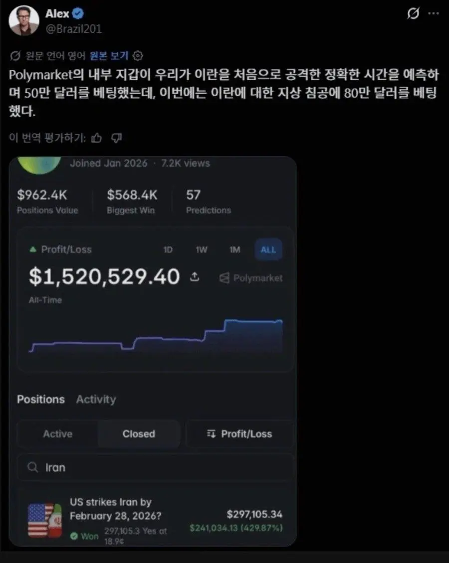 폴리마켓 내부자가 지상전침공에 80만불 배팅 | mbong.kr 엠봉