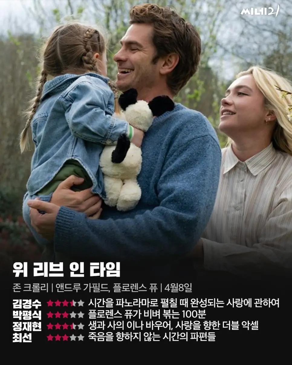 씨네21 다음주 개봉작 20자평 & 별점 | mbong.kr 엠봉