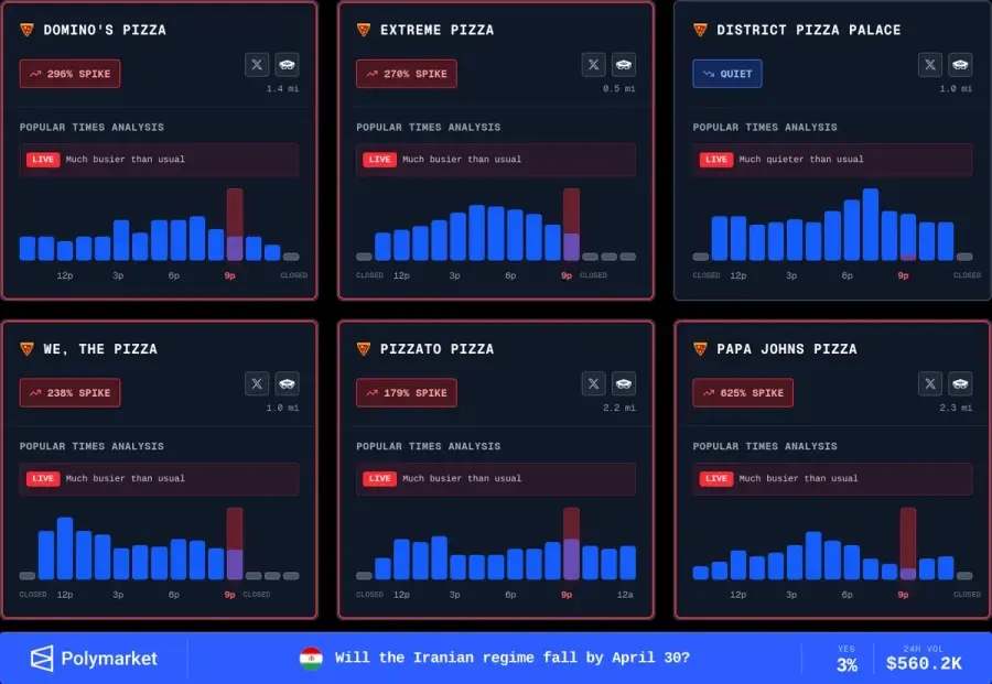 펜타곤 피자판매량 근황 | mbong.kr 엠봉