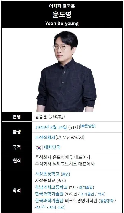 인강강사 윤도영