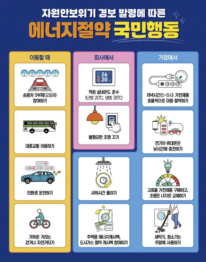 샤워 세탁 청소시간도 줄이자고 하는 범국민 에너지 절약 캠페인 | mbong.kr 엠봉