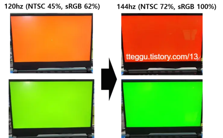 현재 논란의 삼성전자 갤럭시북 6 신작 역대급 원가절감 ㄷㄷ | mbong.kr 엠봉