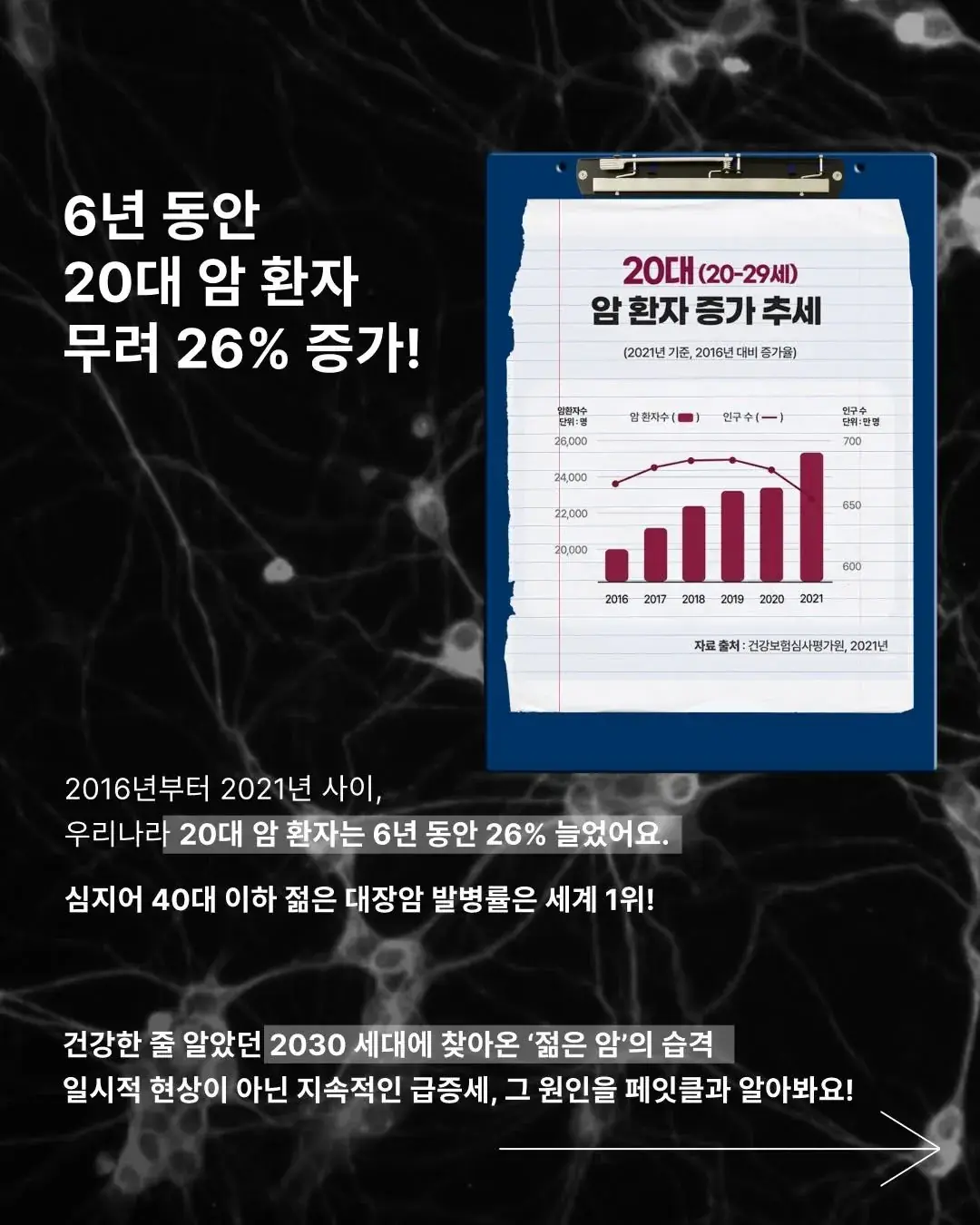 2030 젊은 암 급증, 그 충격적 원인 ㄷㄷㄷㄷㄷ | mbong.kr 엠봉