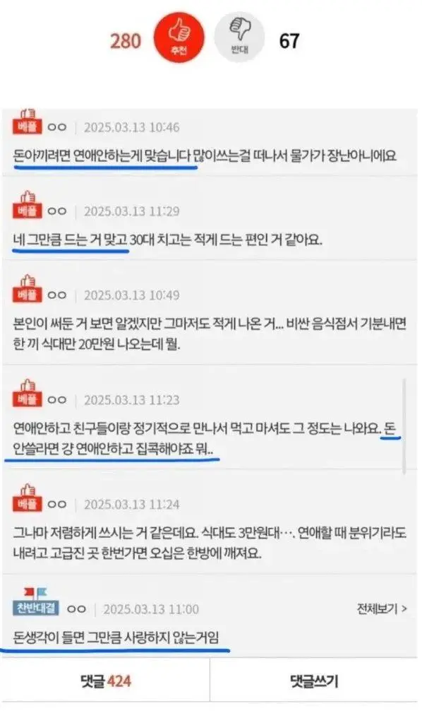 원래 연애라는게 월 100만원 이상씩 드나요? | mbong.kr 엠봉