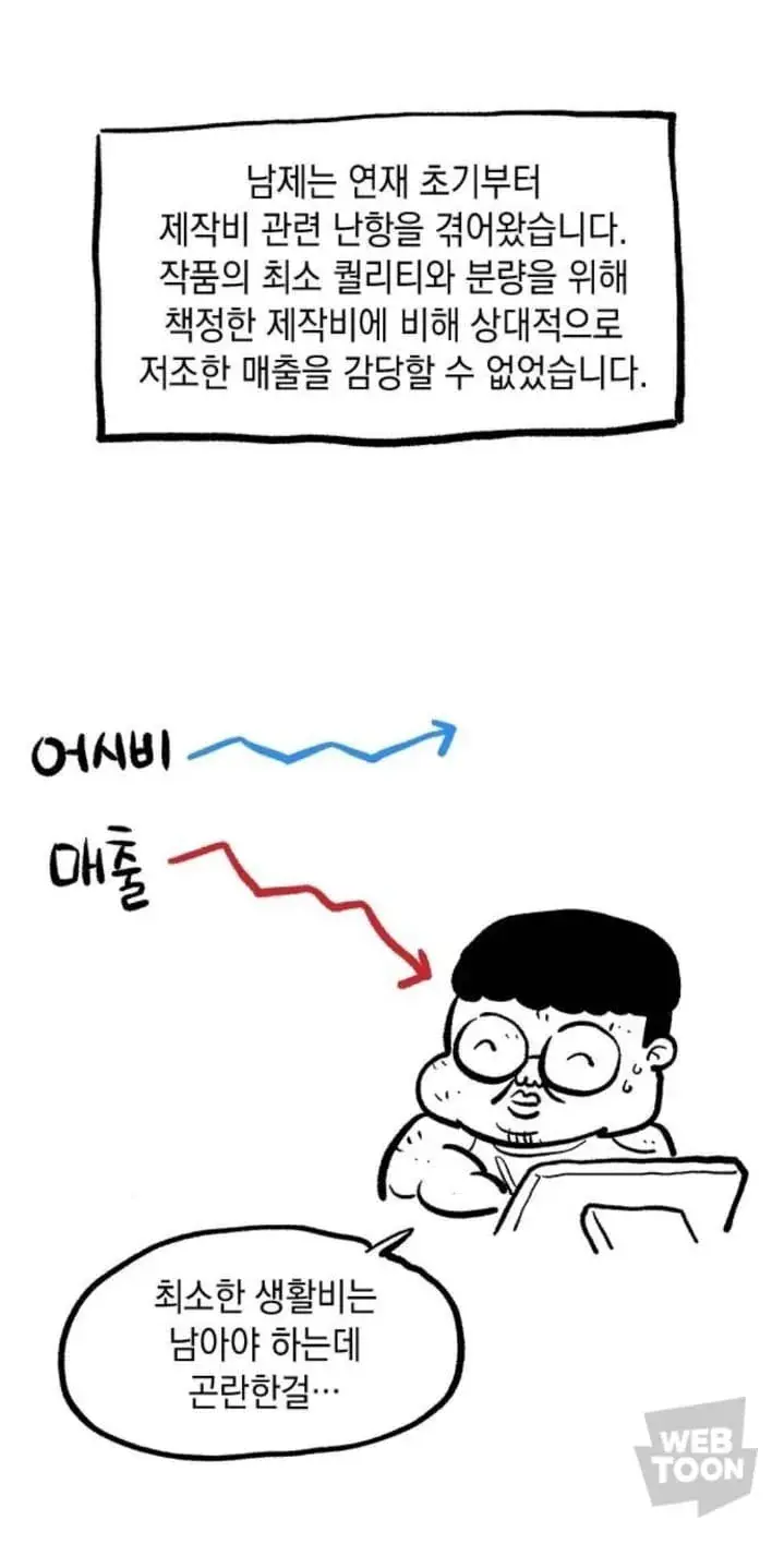 하위권 웹툰작가의 연재종료 후기 | mbong.kr 엠봉