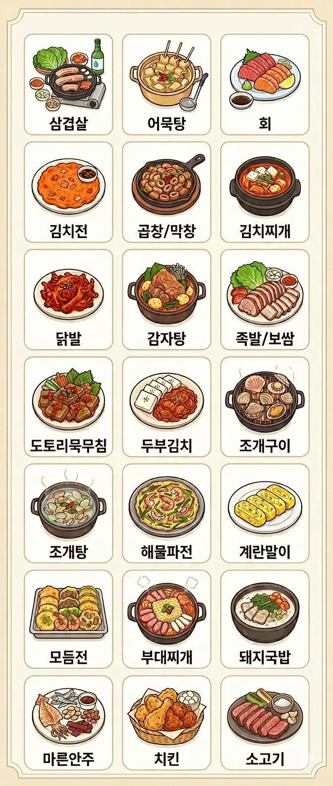 최고의 소주 안주 선발 대회 jpg | mbong.kr 엠봉