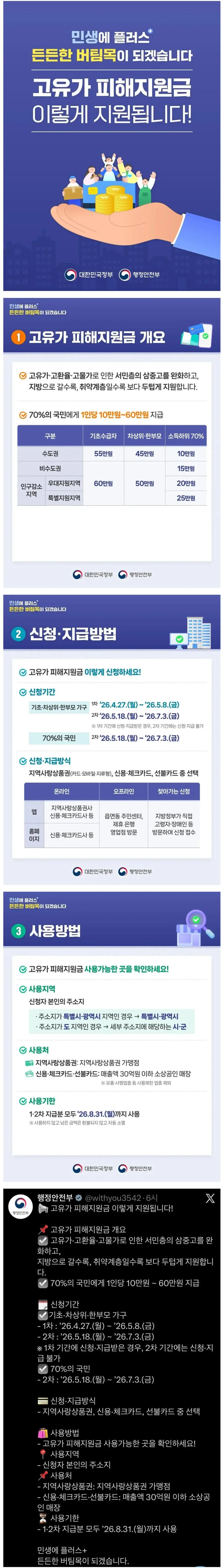 고유가 지원금 신청방법 기간 안내.jpg | mbong.kr 엠봉