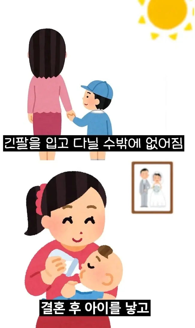 여자들이 문신을 지우는 시기 | mbong.kr 엠봉