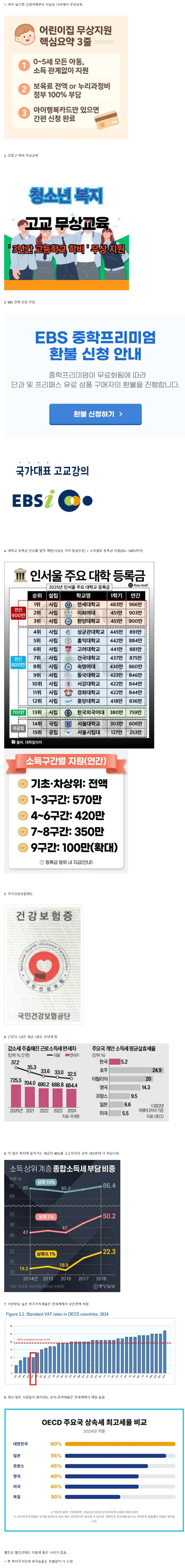 우리나라가 사실은 유럽 뺨치는 복지국가라고 합니다 | mbong.kr 엠봉