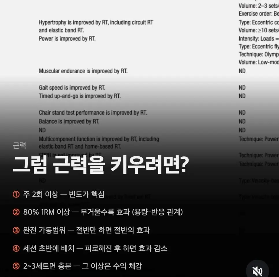 주목할만한 운동 논문 요약 | mbong.kr 엠봉