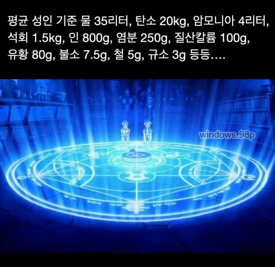 여자친구 만드는 방법.jpg | mbong.kr 엠봉