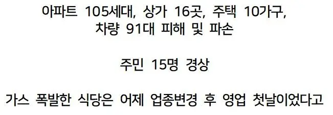 오늘 새벽 청주 가스 폭발사고 CCTV 영상, 보도사진.gif.jpg | mbong.kr 엠봉