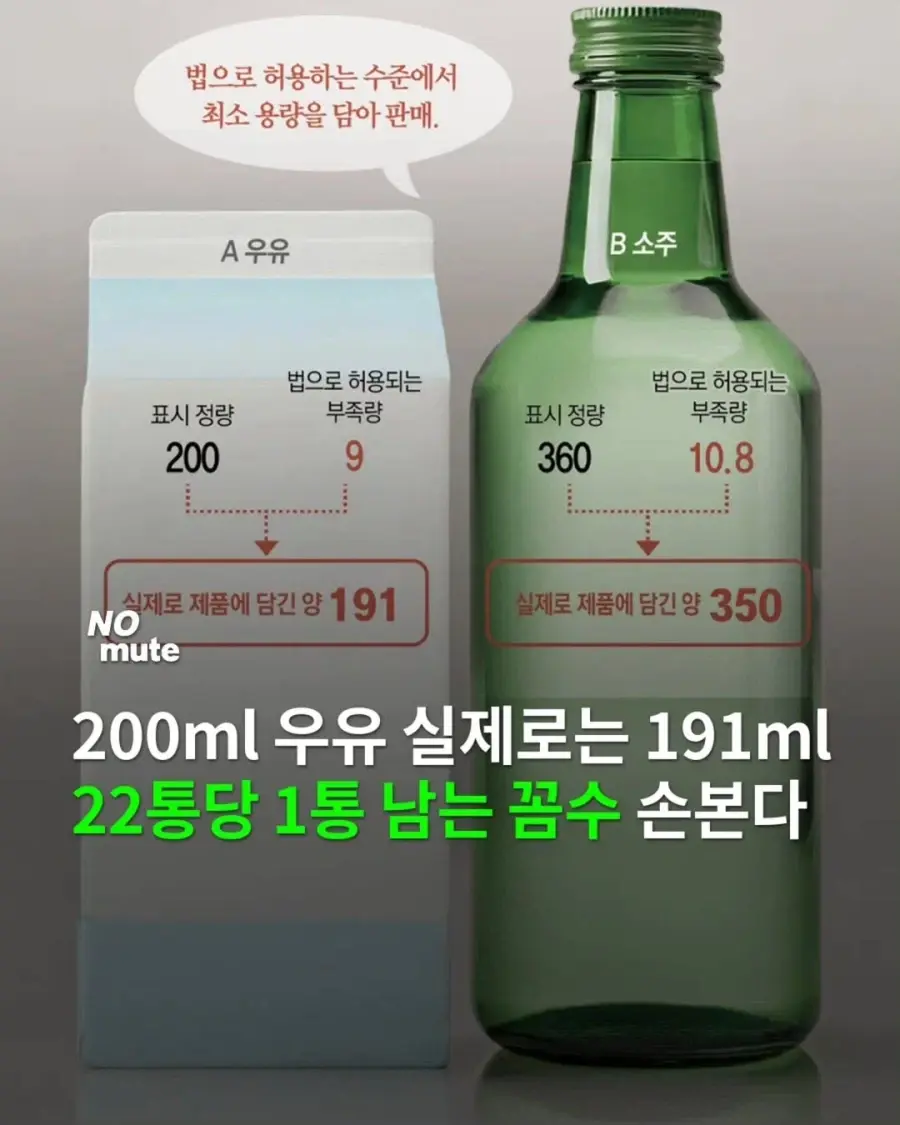 법의 허점 이용하던 우유 회사들.. 꼼수 손본다 | mbong.kr 엠봉