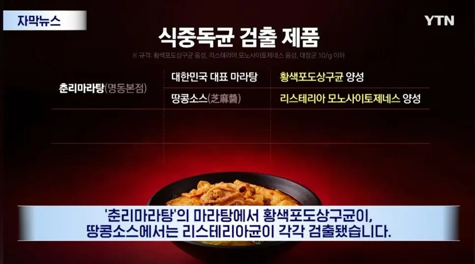 유명 마라탕이 세균탕 | mbong.kr 엠봉