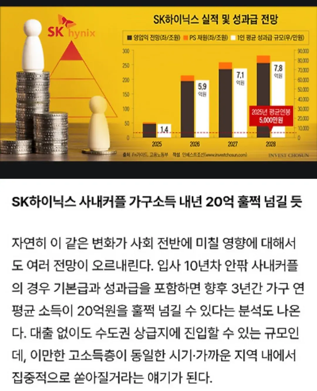 하이닉스 10년차 사내부부 연소득 | mbong.kr 엠봉